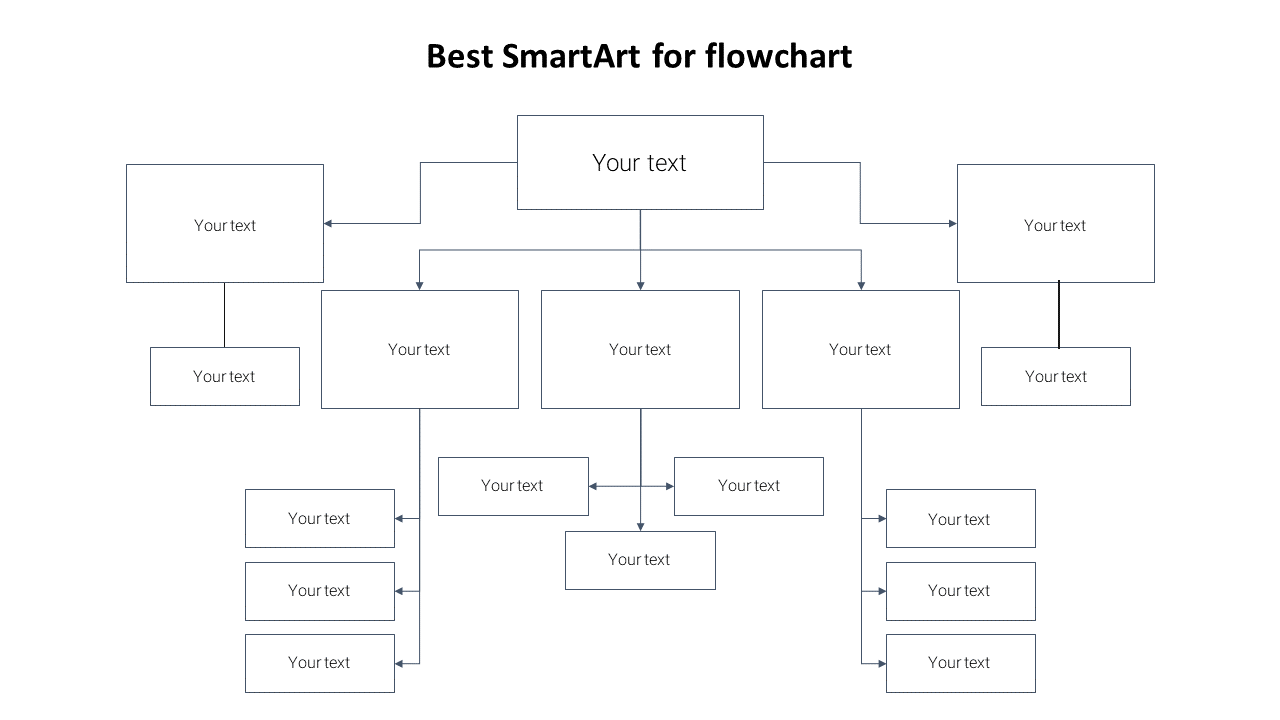 best smartart for flowchart